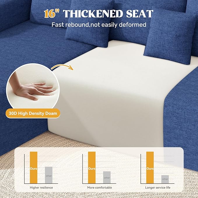 112" Modern Curved Cloud Couch, Chenille Boneless Couches for Living Room with Deep Seat, Memory Foam Compressed Modular Sectional Sofa, No Assembly Required,Navy Blue 1 PCS
