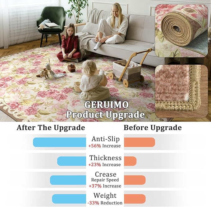 4ft Round Machine Washable Area Rug for Living Room, Pink Vintage Boho Floral Rug Large Non-Slip Low Pile Soft Faux Wool Carpet, Kids and Pets Friendly for Bedroom Nursery Farmhouse Home Decor Rug