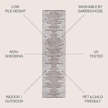 JONATHAN Y Stripe Geometric Indoor Outdoor Runner Rug 2X10 Beige/Brown, Zolak Berber for Backyard, Patio, Porch, Easy-Cleaning, High Traffic, Pet-Friendly, Non-Shedding (SMB124A-210)
