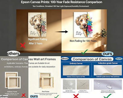 16x24“ Funny Goldendoodle Dog Bathroom Wall Art Painting, "Are You Pooping?" Graffiti Pet Canvas Print, Humorous Restroom Poster Decor for Washroom Bathroom Toilet, Modern Pop Art Dog Lover Gift (Framed)