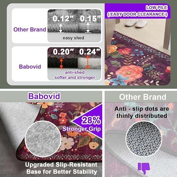 Floral Rug for Entryway, 2x3 Washable Kitchen Mat Ultra-Thin Soft, Non-Slip Indoor Door Carpet Stain Resistant Boho Small Low-Pile Throw for Bathroom Bedroom, Purple