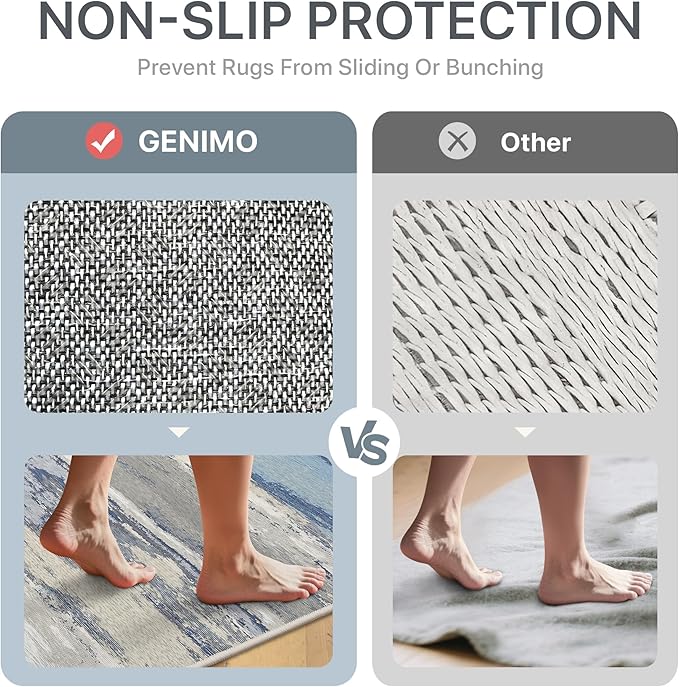 GENIMO 2X3 Washable Modern Doormat, Non-Slip Low Pile Chenille Area Rug, Small Entry Mat for Entrance Hallway Kitchen Bathroom, Indigo Drift