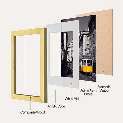 eletecpro 5x7 Picture Frames Set of 10, Gold Picture Frame Collage Wall Decor Displays 4x6 Photo With Mat or 5x7 without Mat, Home Decor Gallery Frame for Table Top or Wall Mounting, Gold