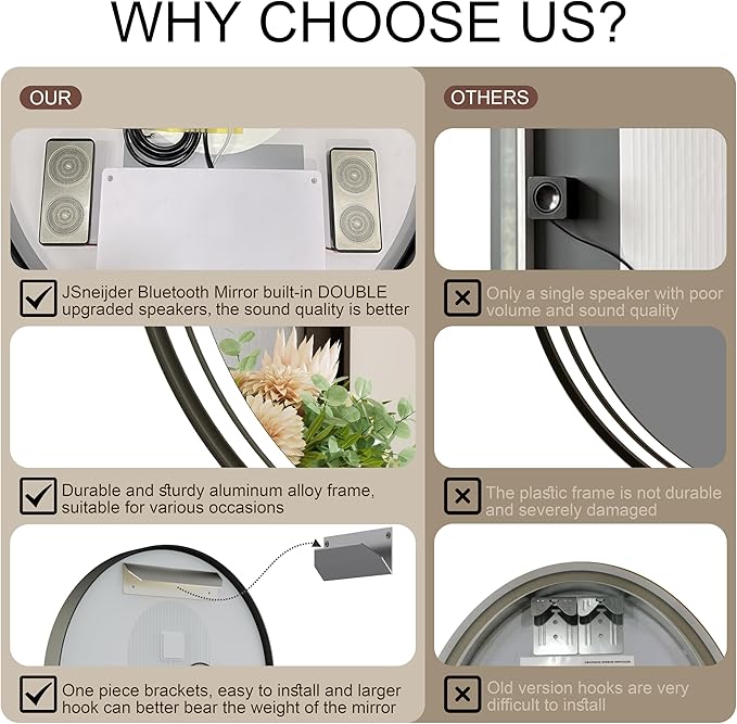36 Inch Bluetooth Bathroom Mirror with LED Lights, Black Frame Round Vanity Mirror with Lights and Bluetooth, Anti-Fog, Dimmable, 3000K/4500K/6000K, CRI 90+,Memory Function