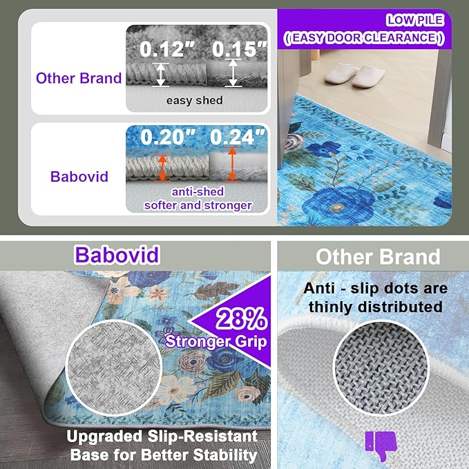 Floral Washable Rug for Entryway, 2x3 Kitchen Mat Ultra-Thin Soft, Non-Slip Indoor Door Carpet Stain Resistant Boho Small Low-Pile Throw for Bathroom Bedroom (Blue Garden, 2 x 3)