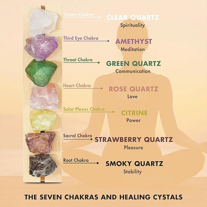 Healing Crystal Night Light,7 Chakra Stones Bedside Lamp,Mood Light with Wooden LED Light Base,Healing Stones Positive Energy Night Light for Home Decor Gifts (Plug-in)