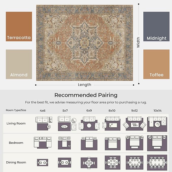 Kokia 5x7 Washable Area Rugs Terracotta with Vintage Orient Design, Soft Rug for Living Room or Bedroom, Non-Slip Low Pile Stain Resistance Features, Distressed Medallion Pattern