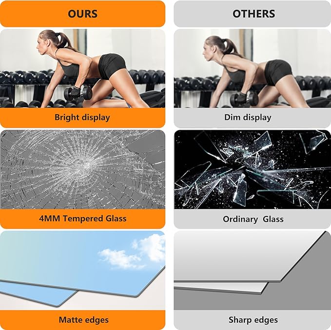 TRAHOME Home Gym Mirror for Wall,48x24x3PCS Full Length,Glass Frameless Body Large Mirror for Home Gym,Workout,Bedroom,Garage(Silver)