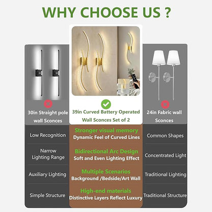 DORESshop Battery Operated Wall Sconces Set of 2, Bubble Acrylic Wireless Rechargeable Wall Lights with Dimming, 3000K-6000K, 8000mAh, Sconce Wall Decor for Living Room, Hallway, Bedroom, Gold, 39in