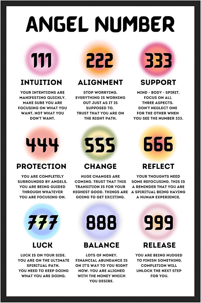 Aura Poster, All Angel Number Poster for Aesthetic Room Decor - 111, 222, 333, 444, 555, 666, 777, 888, 999 Angel Numbers Gradient Aesthetic Wall Art for Bedroom, Spiritual Wall Art - 11x17in No Frame