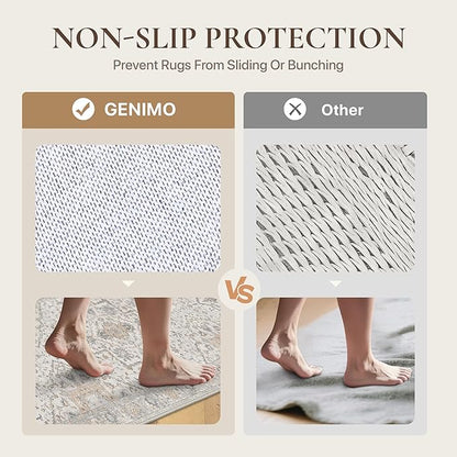 GENIMO 6x9 Area Rugs for Living Room, Machine Washable Non Slip Vintage Rugs, Low Pile Lightweight Chenille Print Rug for Bedroom, Dining Room, Home Office