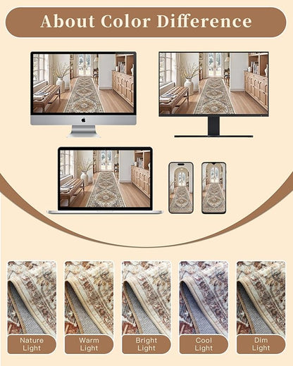 Madane Hallway Runner Rug 4x8 Wide: Washable Thin Runners for Hallways Entry, Non Slip Soft Vintage Kitchen Rugs Low Pile Carpet Runners for Living Room Bedroom Dining Room Foyer (Turmeric/Grey,4x8)