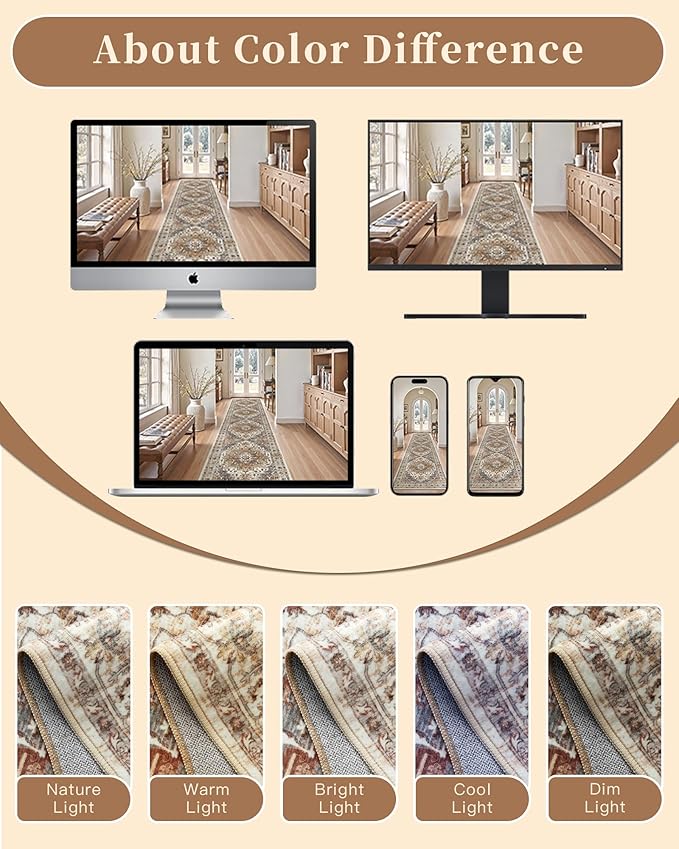 Madane 4x10 Wide Hallway Runner Rug: Washable Soft Rug Runners for Living Room Bedroom, Stain Resistant Low Pile Area Rugs Thin Non Slip Floor Carpet for Ktichen Dining Room (Turmeric/Grey,4x10)