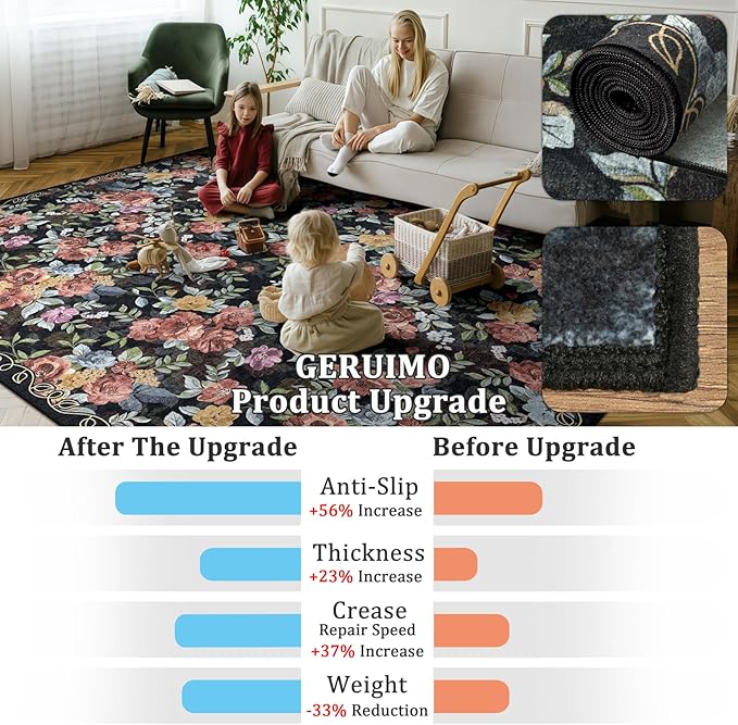 5x8 Machine Washable Area Rug for Living Room, Dark Blue Black Vintage Boho Floral Rug Large Non-Slip Low Pile Soft Faux Wool Carpet, Kids and Pets Friendly for Bedroom Dining Room Farmhouse Decor Rug