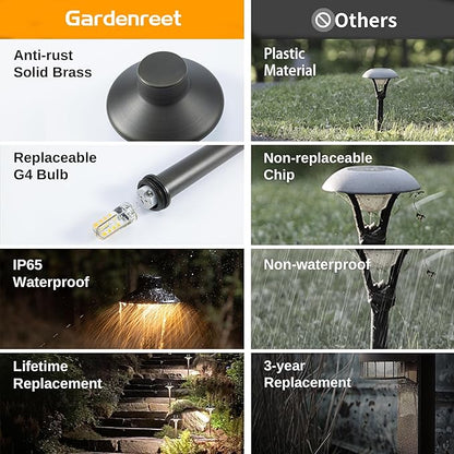 Gardenreet Low Voltage Pathway Lights Brass, LED Landscape Path Lights, Yard Lights Outdoor Waterproof IP65, 12V Wired Mini Shade Bronze for Garden Walkway with 3W 270LM 2700K G4 Bulb 4 Pack