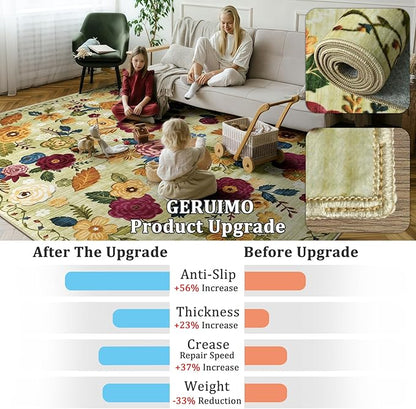 8x10 Machine Washable Area Rug for Living Room, Green Vintage Boho Floral Rug Large Non-Slip Low Pile Soft Faux Wool Carpet, Kids and Pets Friendly for Bedroom Dining Room Farmhouse Home Decor Rug