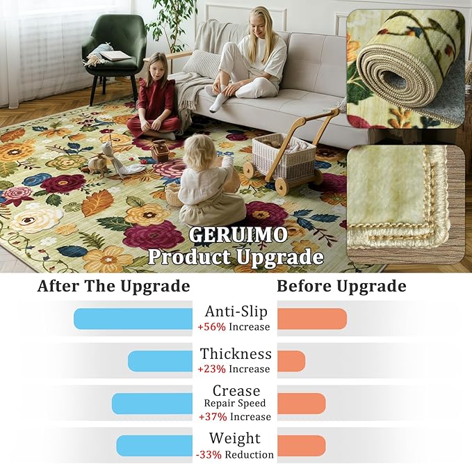 2x3 Machine Washable Area Rug for Entryway, Green Vintage Boho Floral Rug Non-Slip Low Pile Soft Faux Wool Small Carpet, Kids and Pets Friendly for Bedroom Kitchen Hallway Bedside Home Decor Rug