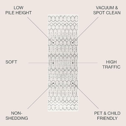 JONATHAN Y Boho Vintage Diamond Cream/Gray Runner Rug 2X18 ft, Moroccan Hype for Living Room, Bedroom, Kitchen, Office, Easy-Cleaning, High Traffic, Pet-Friendly, Non-Shedding (MOH101B-218)