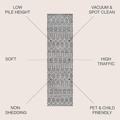 JONATHAN Y Boho Vintage Diamond Gray/Ivory Runner Rug 2X20 ft, Moroccan Hype for Living Room, Bedroom, Kitchen, Office, Easy-Cleaning, High Traffic, Pet-Friendly, Non-Shedding (MOH101C-220)