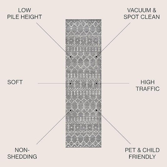JONATHAN Y Boho Vintage Diamond Gray/Ivory Runner Rug 2X20 ft, Moroccan Hype for Living Room, Bedroom, Kitchen, Office, Easy-Cleaning, High Traffic, Pet-Friendly, Non-Shedding (MOH101C-220)