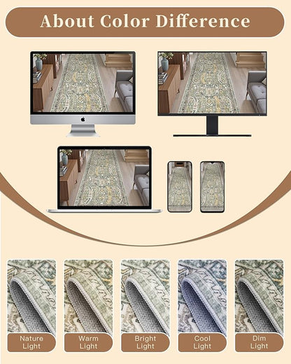 Madane Washable Runner Rug - 2x6 Rug Runners for Hallways 6 Feet Non Slip Vintage Kitchen Runner Rug Ultra-Thin Bathroom Runner Rugs Carpet Laundry Room Bedroom (2x6ft, Green/Gold)