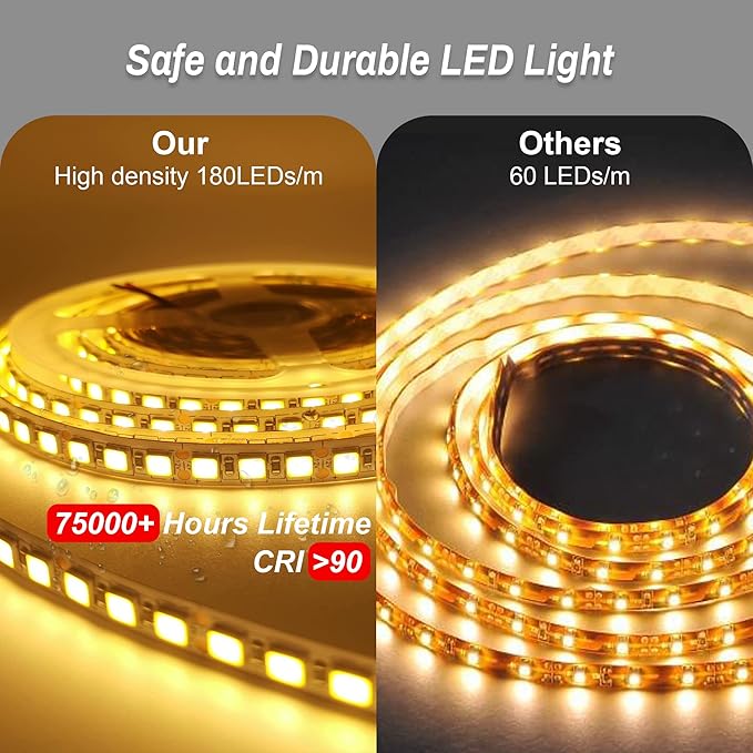 28"x 20" LED Bathroom Mirror Vanity Mirror, Anti-Fog, Dimmable, Color Temperature Adjustable 3000-6000K, Switch-held Memory Led Wall Mirror Suitable for Bathroom, Vanity (Vertical/Horizontal)