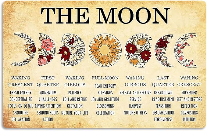 Fmcmly Vintage Metal Tin Signs Moon Phases Meanings Witchery Room Aesthetic Decoration New Year Sign Gift for Parents Home Kitchen Office Garage Bar Coffee Wall Decor 8x12 Inch