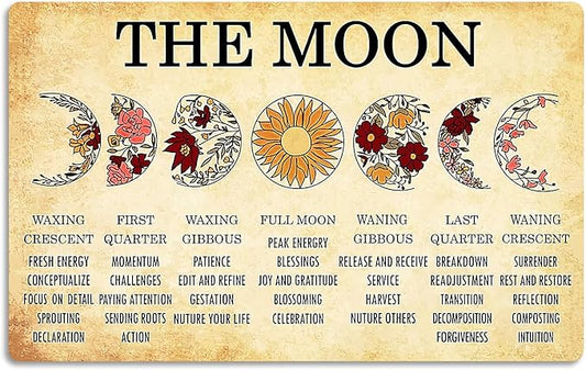 Fmcmly Vintage Metal Tin Signs Moon Phases Meanings Witchery Room Aesthetic Decoration New Year Sign Gift for Parents Home Kitchen Office Garage Bar Coffee Wall Decor 8x12 Inch