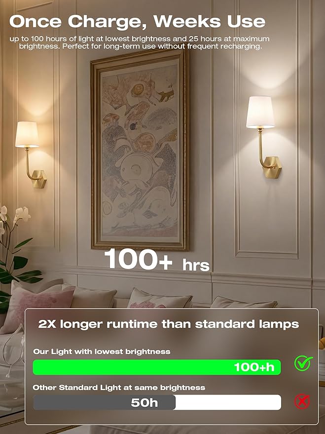 CLOUDY BAY 10000mAh Battery Operated Wall Sconces,Up to 100 Hours with Rechargeable RGB Dimmable Magnetic Bulb,Cordless Wall Lighting Fixtures with Remote for Bedroom,Soft Gold,2 Pack-17.9inch