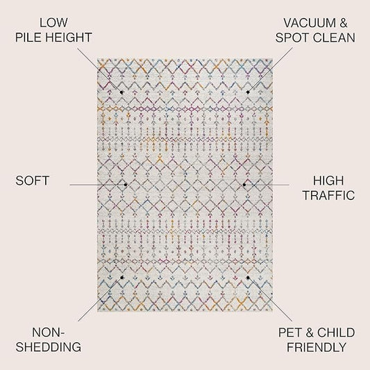 JONATHAN Y Boho Vintage Diamond Ivory/Multi Round Area Rug 5 ft, Moroccan Hype for Living Room, Bedroom, Kitchen, Office, Easy-Cleaning, High Traffic, Pet-Friendly, Non-Shedding (MOH101E-5R)