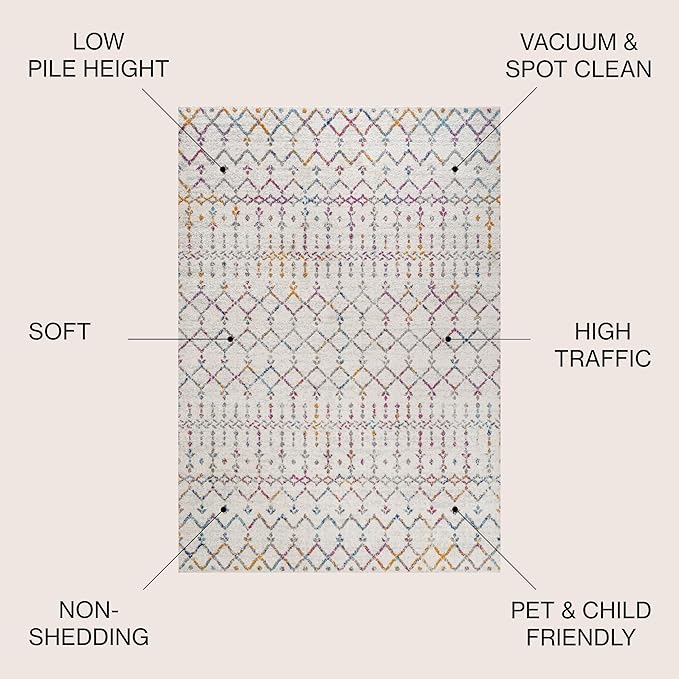 JONATHAN Y Boho Vintage Diamond Ivory/Multi Indoor Area Rug 5X8 ft, Moroccan Hype for Living Room, Bedroom, Kitchen, Office, Easy-Cleaning, High Traffic, Pet-Friendly, Non-Shedding (MOH101E-5)