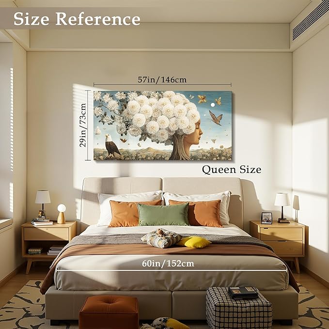 imjiayu Oversized Wall Art, Tree of Life Wall Art, Large Wall Decor, Surrealism White Flower Tree Prints, Art Nouveau Abstract Painting, Modern Pictures for Living Room Dining Room Office 29"x57"