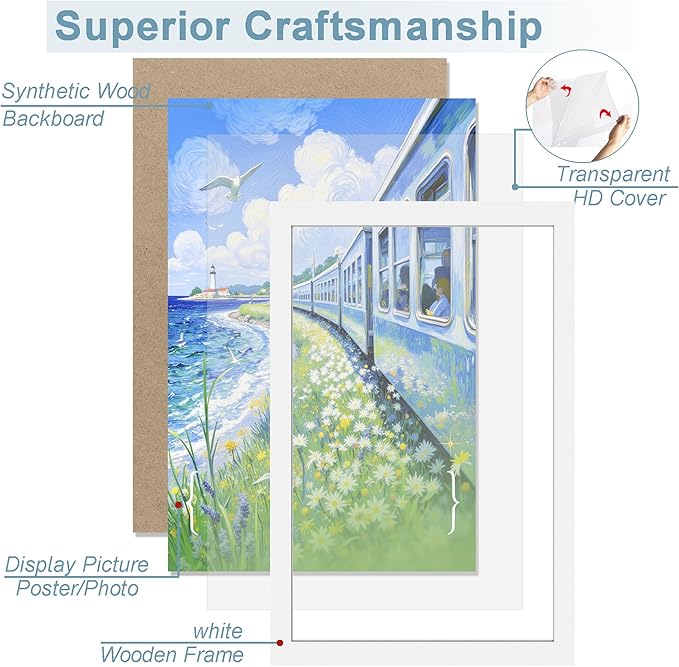 KTKDE 11x22 Newspaper Frame wooden white set of 3 -with Polished Plexiglass,Poster Frame Studio Gallery Horizontal and Vertical Art Prints of The Walls