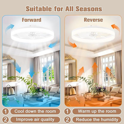 VOLISUN Low Profile Bladeless Ceiling Fans with Dimmable LED Light, 23.6in Flush Mount for Bedroom (White)