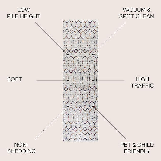 JONATHAN Y Boho Vintage Diamond Cream/Multi Runner Rug 2X8 ft, Moroccan Hype for Living Room, Bedroom, Kitchen, Office, Easy-Cleaning, High Traffic, Pet-Friendly, Non-Shedding (MOH101H-28)