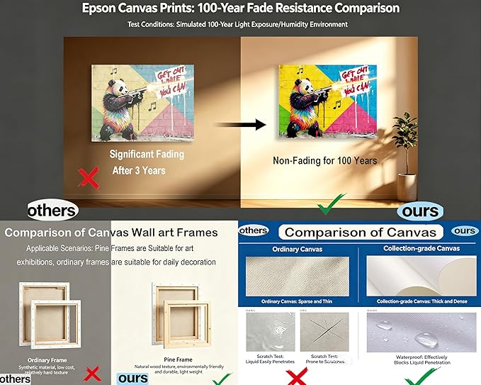 16x24 Inch Colorful Graffiti Panda with Gun Canvas Wall Art Painting- "Get Out While You Can" Street Art Print, Modern Pop Art Wall Decor Poster for Kids/Teen Boy/Child Bedroom Bathroom Living Room