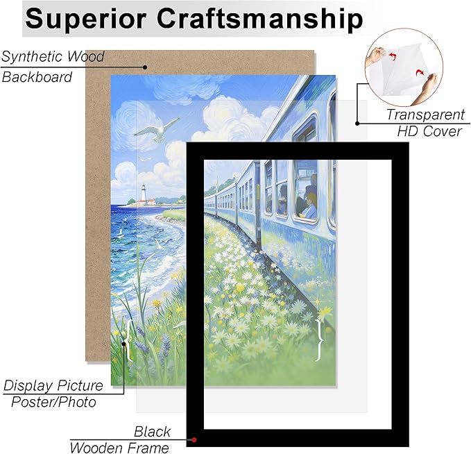 KTKDE 17x19 Poster Frame, Wall Gallery Picture Frames with Wooden frame for Horizontal or Vertical Wall Mounting
