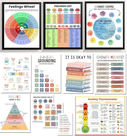 ajdvart 12 Pcs Mental Health Posters - Therapy Office Decor, Homeschool, Classroom & Calm Down Corner | Feelings Wheel & List of Emotions | Healthy Coping Skills Posters(11"x14")