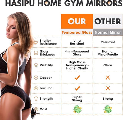 Hasipu Home Gym Mirror 55" L x 17" W - 3PCS Large Full Body Mirror for Yoga, Fitness, Garage, Dance Studio, Wall-Mounted, 0.16in Tempered Glass Frameless