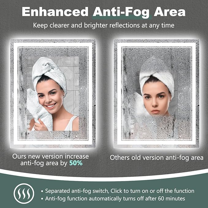 LED Bathroom Mirror with Lights: 60"x36" Wall Mounted Large Lighted Mirrors Fogless, Anti-Fog,Dimmable,Memory Function, Shatterproof Tempered Glass, Espejos para Baños, ETL Listed