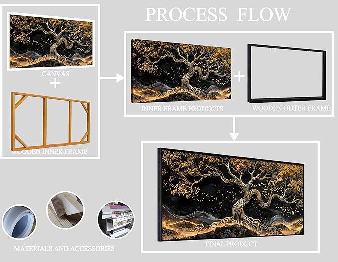 Gold Trees Pictures for Living Room - Modern Art Wall Decor for Office - Black Framed Wall Art Ready to Hang Size 24" x 48"