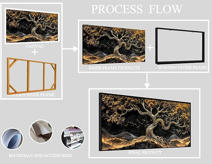 Gold Trees Pictures for Living Room - Modern Art Wall Decor for Office - Black Framed Wall Art Ready to Hang Size 24" x 48"