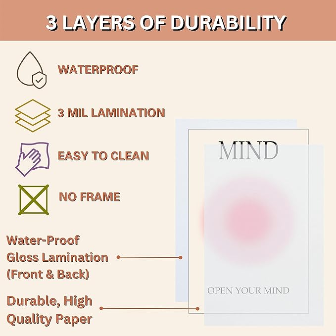 Mind Body Soul Print Positive Aura Posters For Room Aesthetic, Colorful Aura Poster Energy Wall Art Minimalist Print Aesthetic Wall Decor Posters for Bedroom Energy Spiritual 11x17 LAMINATED, No Frame