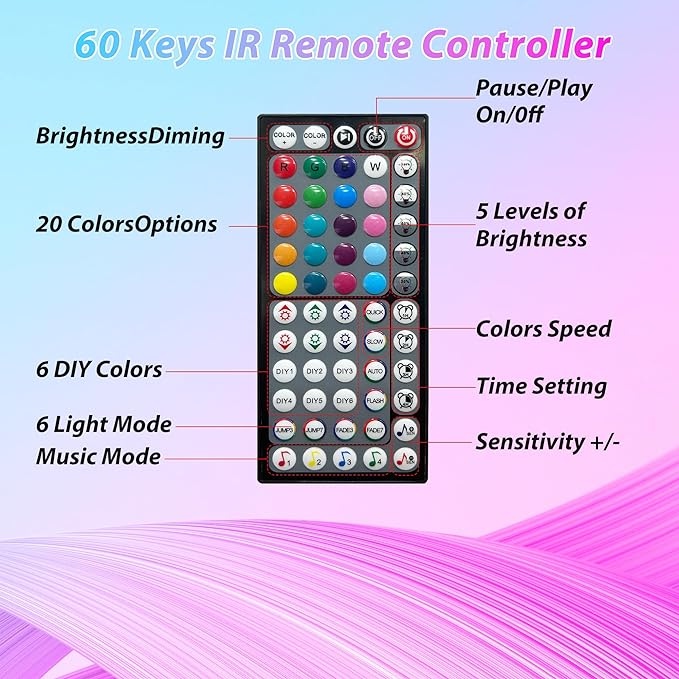 Ledagic LED Strip Lights 150ft (2 * 75FT) for Bedroom - Music Sync Color Changing With Remote and App Control - RGB Cuttable Tape for Home Decor Gaming Accessories