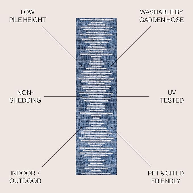 JONATHAN Y Stripe Geometric Indoor Outdoor Runner Rug 2X8 Blue/Ivory, Zolak Berber for Backyard, Patio, Porch, Easy-Cleaning, High Traffic, Pet-Friendly, Non-Shedding (SMB124C-28)