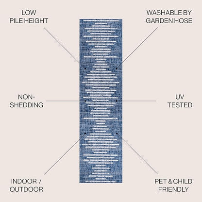 JONATHAN Y Stripe Geometric Indoor Outdoor Runner Rug 2X8 Blue/Ivory, Zolak Berber for Backyard, Patio, Porch, Easy-Cleaning, High Traffic, Pet-Friendly, Non-Shedding (SMB124C-28)