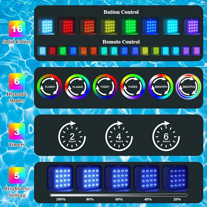 Rechargeable Pool Lights with Remote, 16 Color Changing Submersible LED Lights, Waterproof Pool for inground, Ponds, Bathtub Decorations, 2 Pack