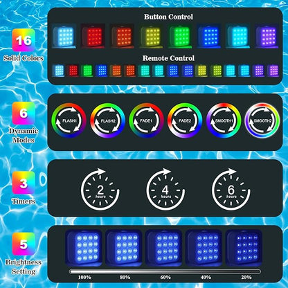 Rechargeable Pool Lights with Remote, 16 Color Changing Submersible LED Lights, Waterproof Pool for inground, Ponds, Bathtub Decorations, 2 Pack