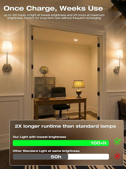 CLOUDY BAY 10000mAh Battery Operated Wall Sconces,Up to 100 Hours with Rechargeable RGB Dimmable Magnetic Bulb,Cordless Wall Lighting Fixtures with Remote for Bedroom,Brushed Nickel,2 Pack-17.9inch