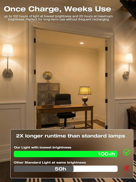 CLOUDY BAY 10000mAh Battery Operated Wall Sconces,Up to 100 Hours with Rechargeable RGB Dimmable Magnetic Bulb,Cordless Wall Lighting Fixtures with Remote for Bedroom,Brushed Nickel,2 Pack-17.9inch